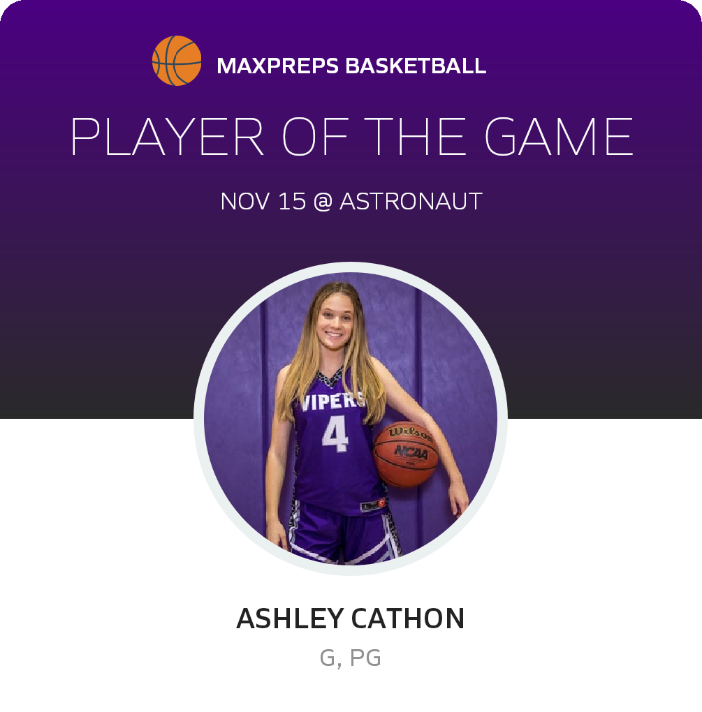 Player of the Game