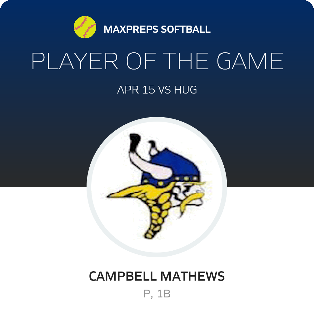 #20 CAMPBELL MATHEWS Player of the Game badge