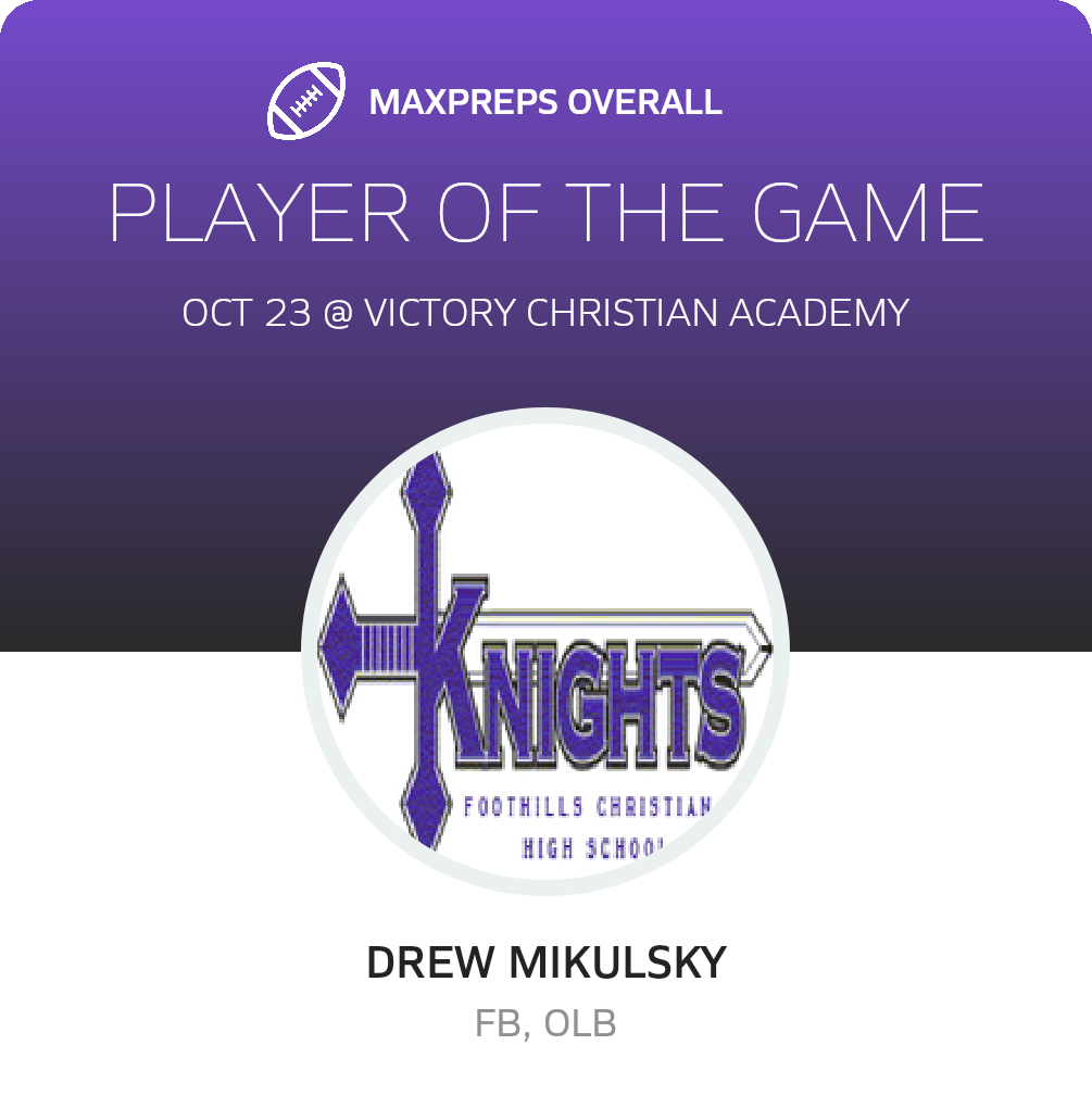 Players of the Game
