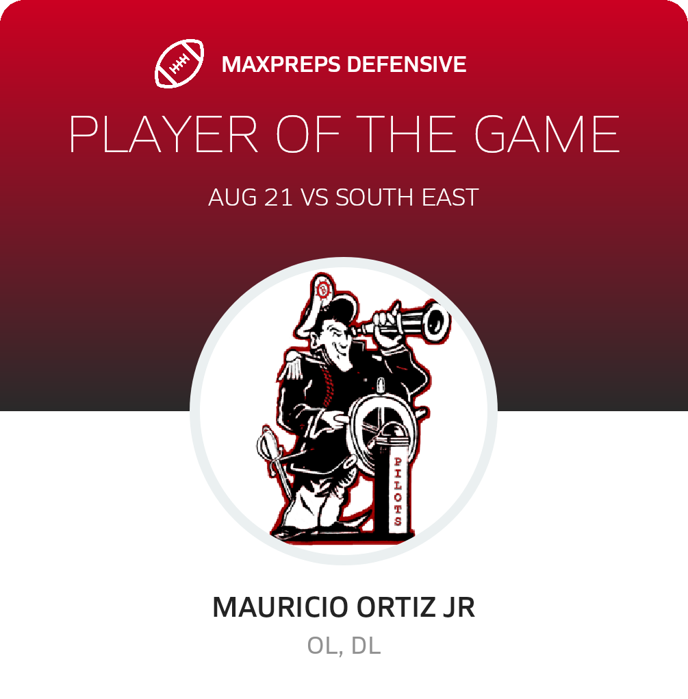 Players of the Game
