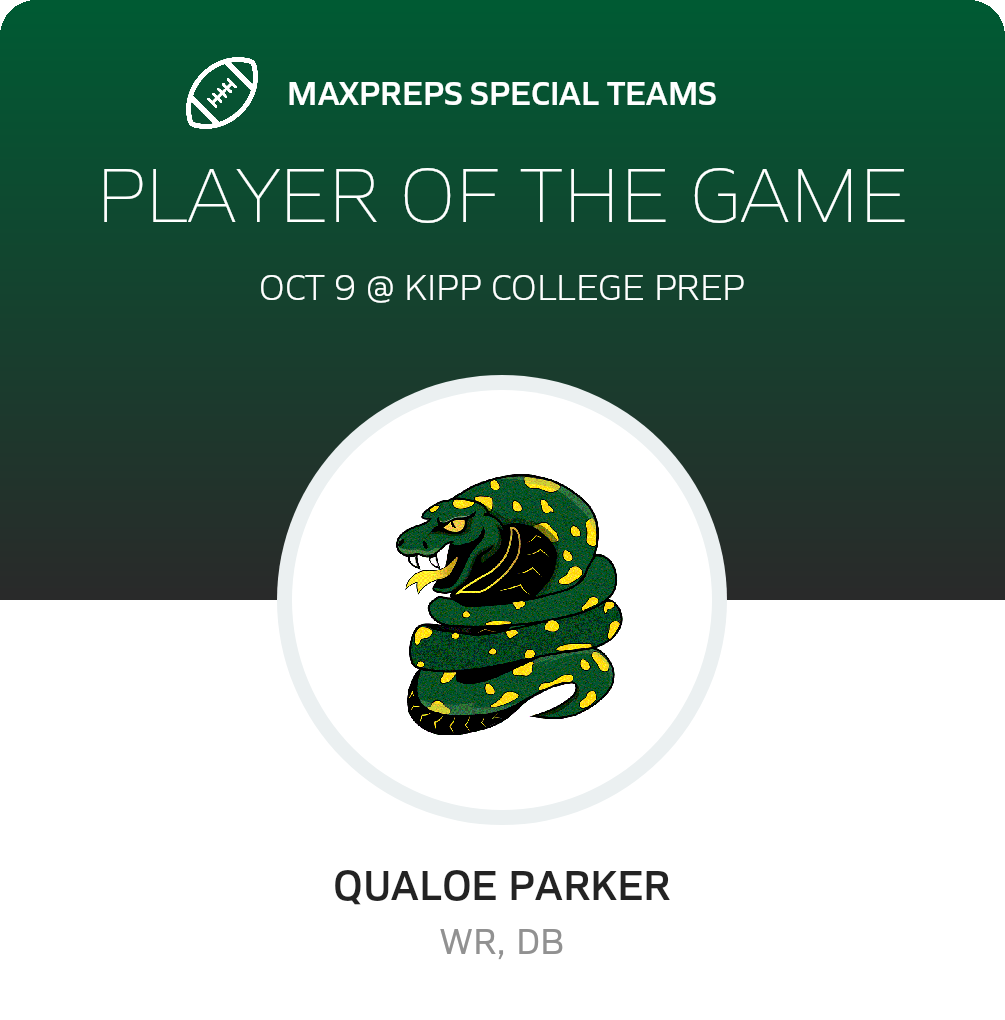 Players of the Game