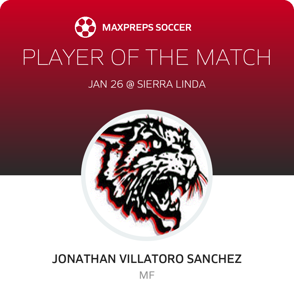 Player of the Match