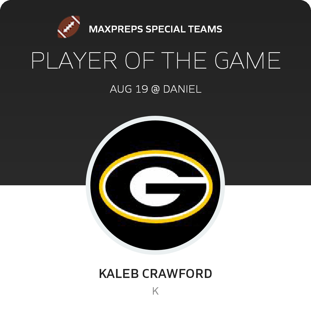 Player of the Game