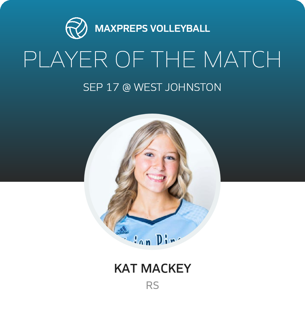 Player of the Match