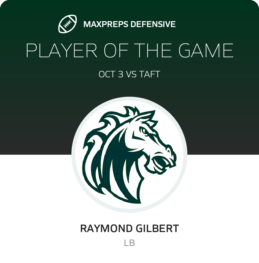 Players of the Game