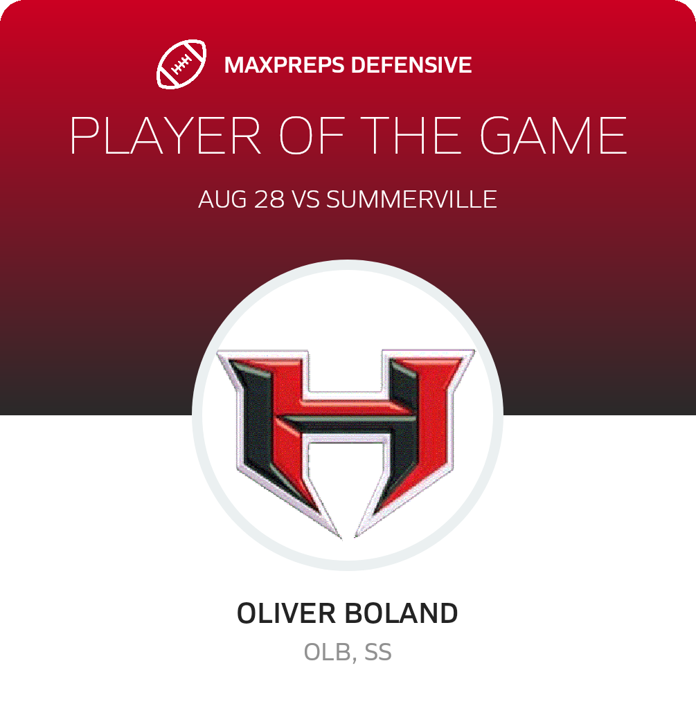 Players of the Game