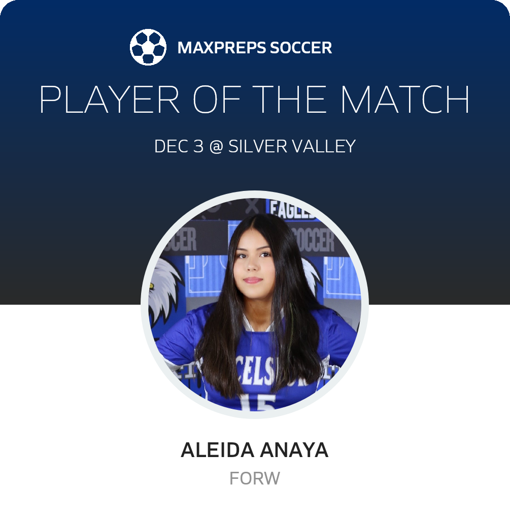 Player of the Match