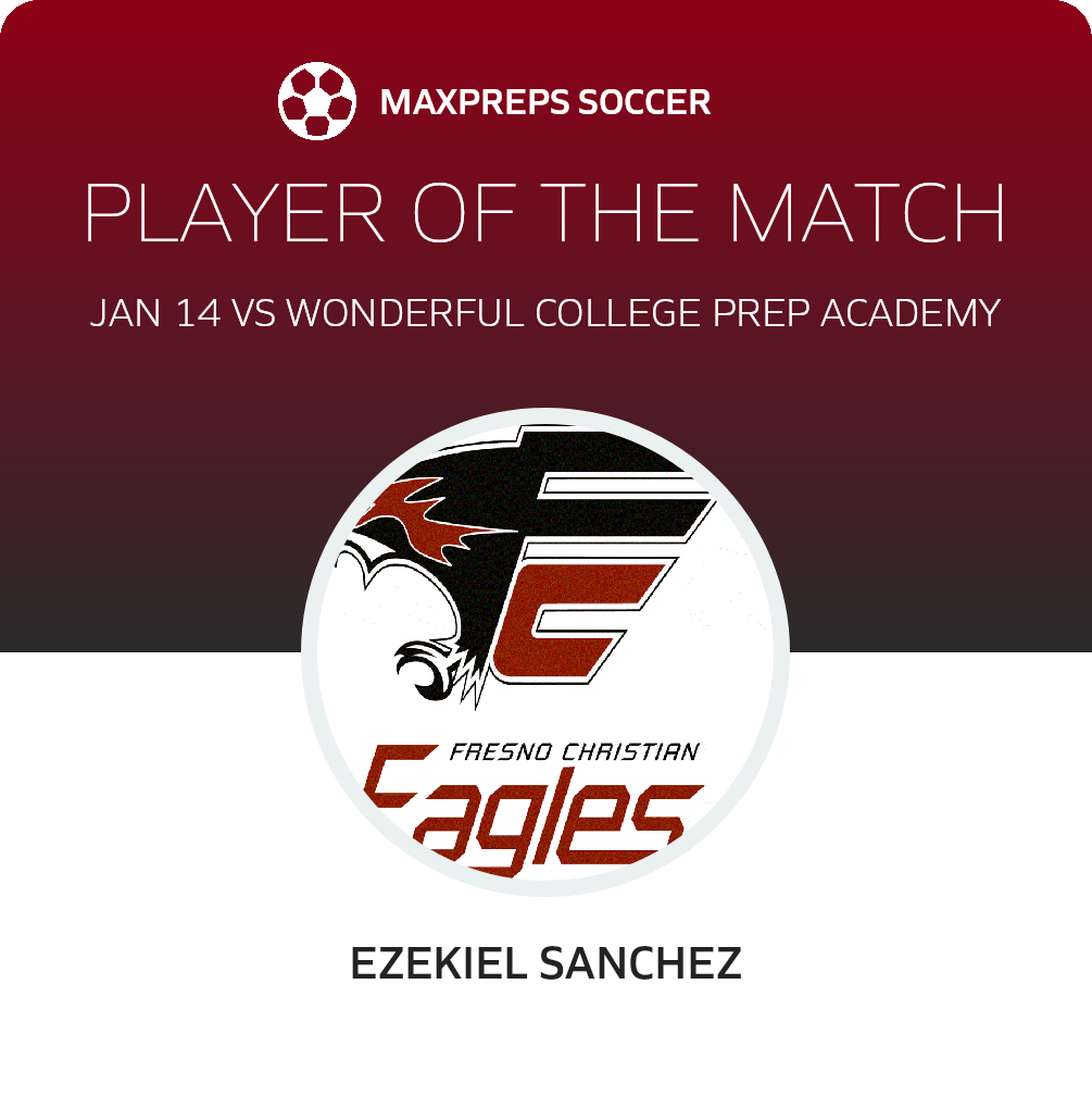 Player of the Match