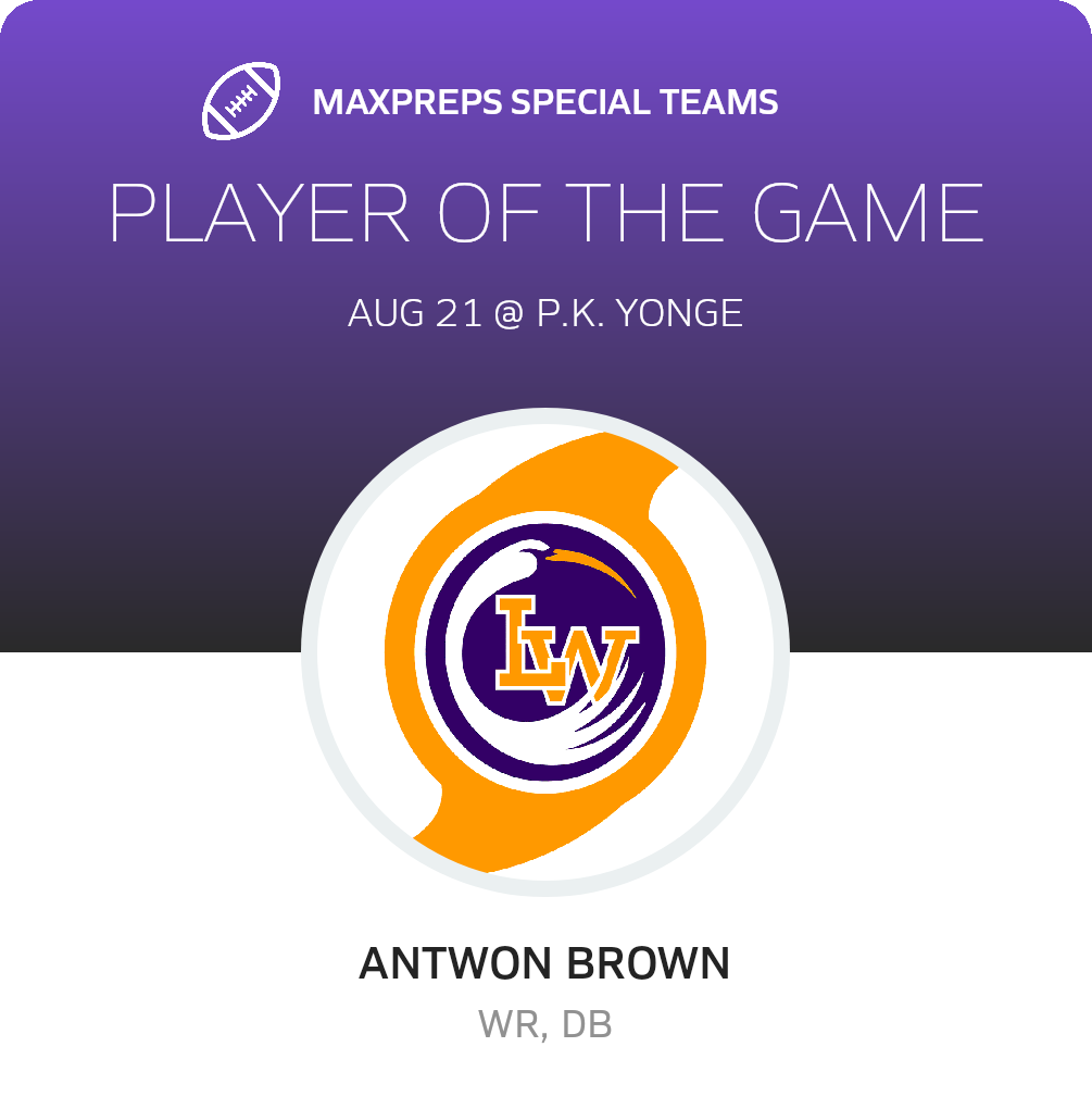 Players of the Game