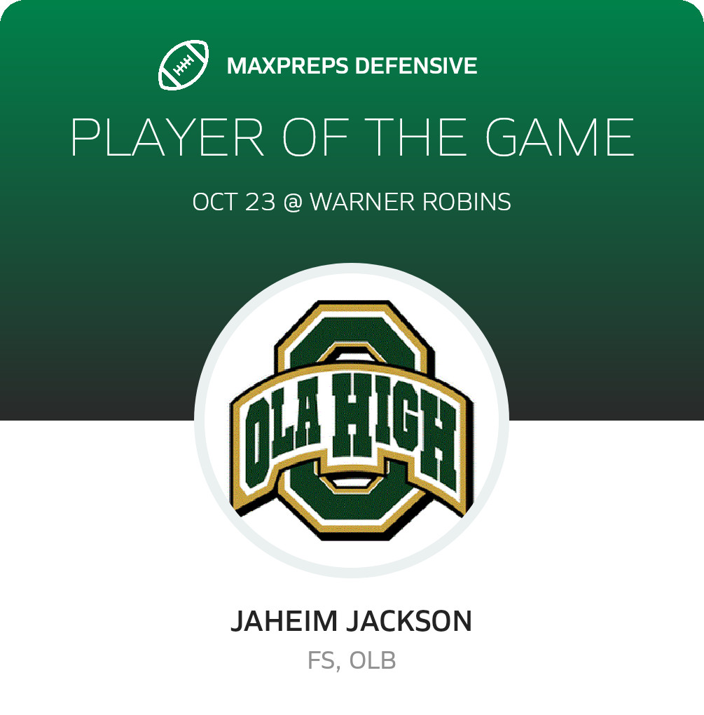 Players of the Game