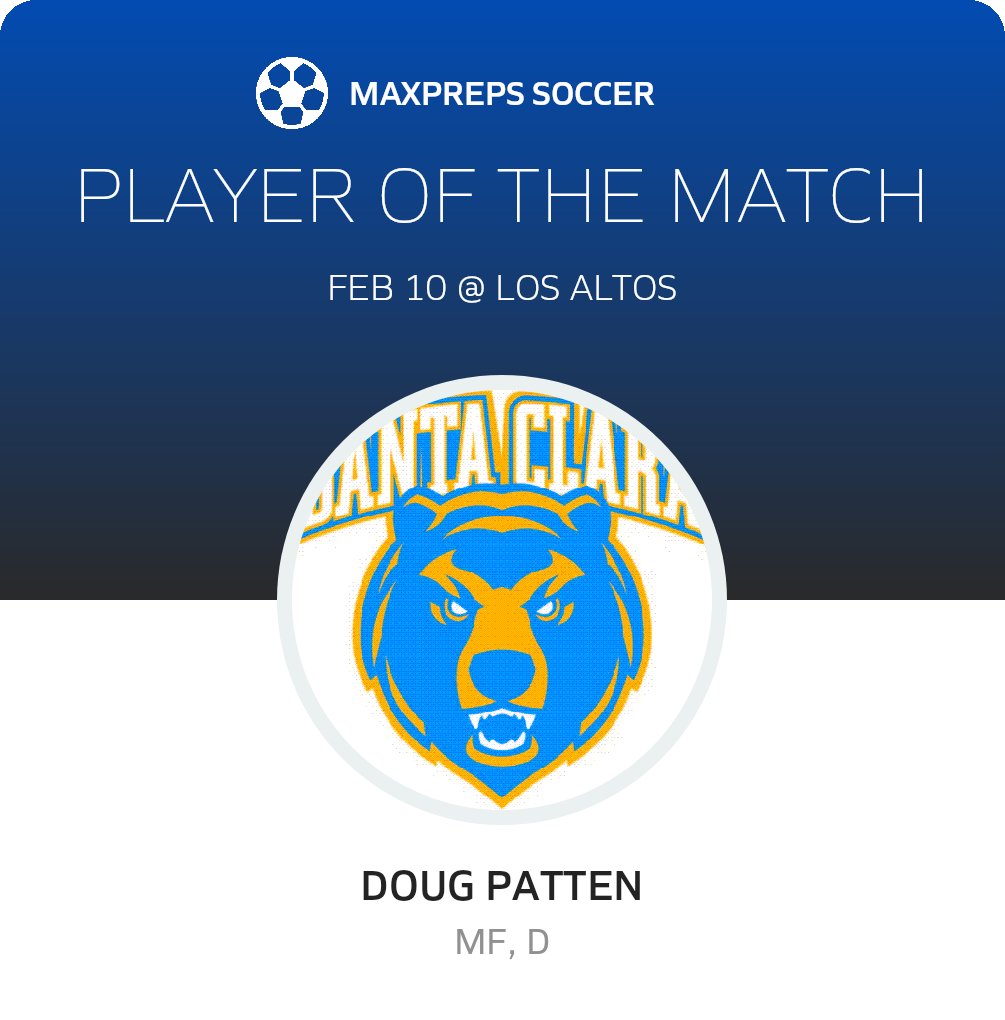 Player of the Match