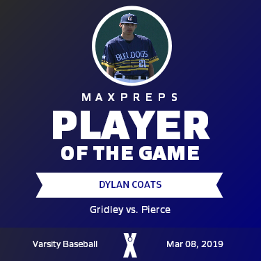 #21 Dylan Coats Player of the Game badge