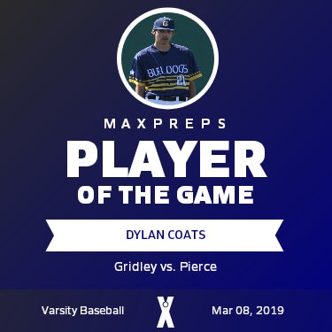 #21 Dylan Coats Player of the Game badge