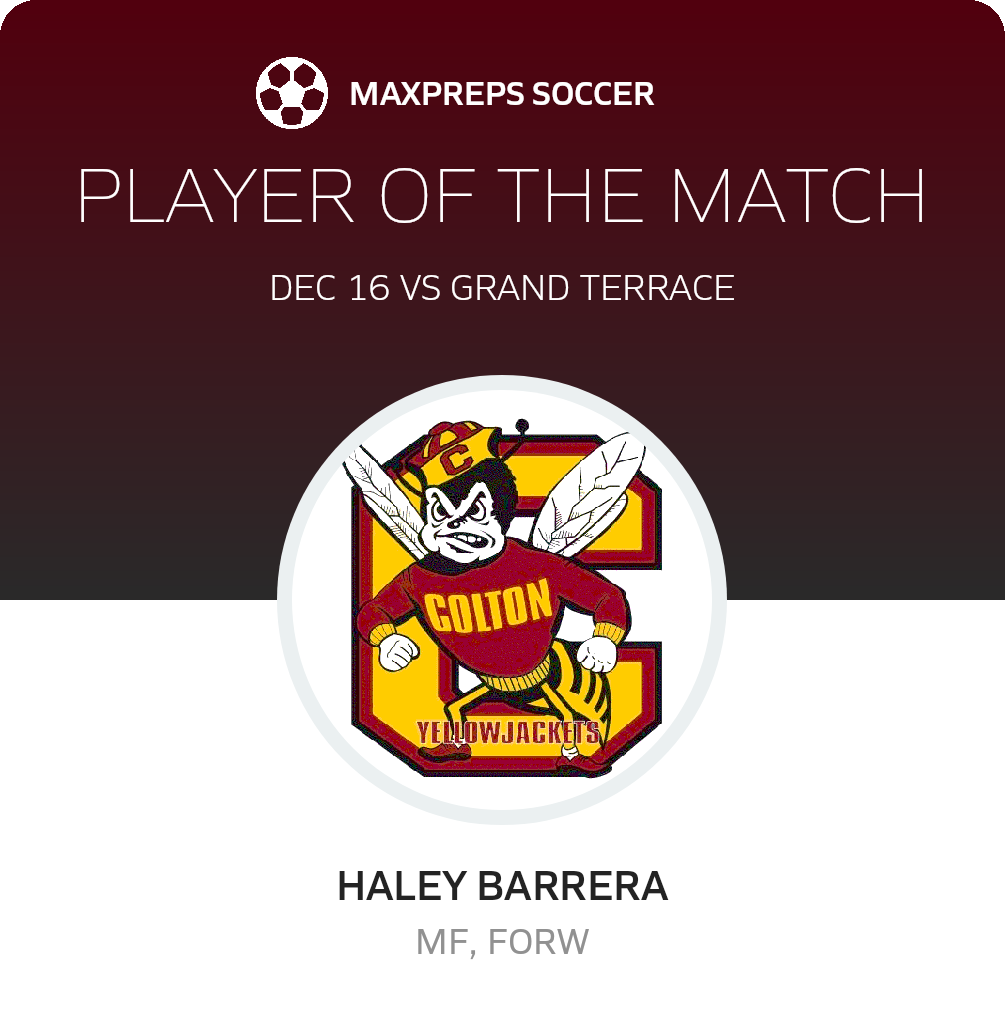 Player of the Match
