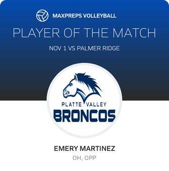 Player of the Match