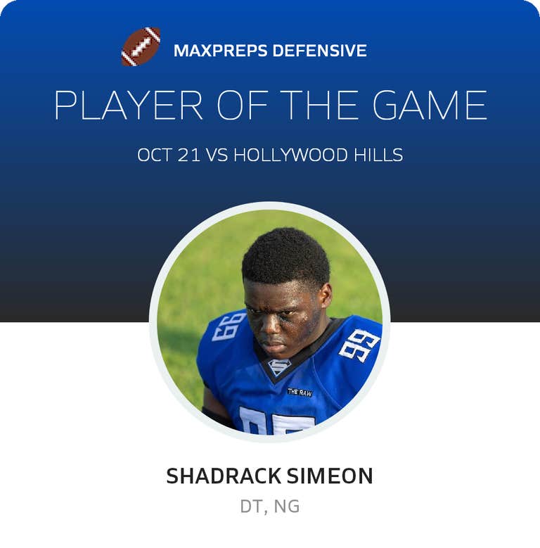 Player of the Game