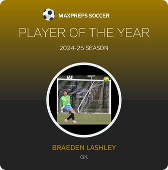 Player of the Year