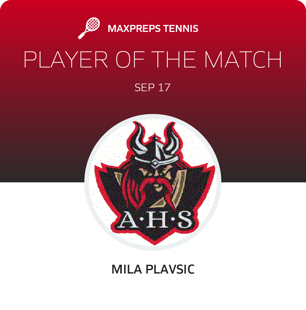 Player of the Match