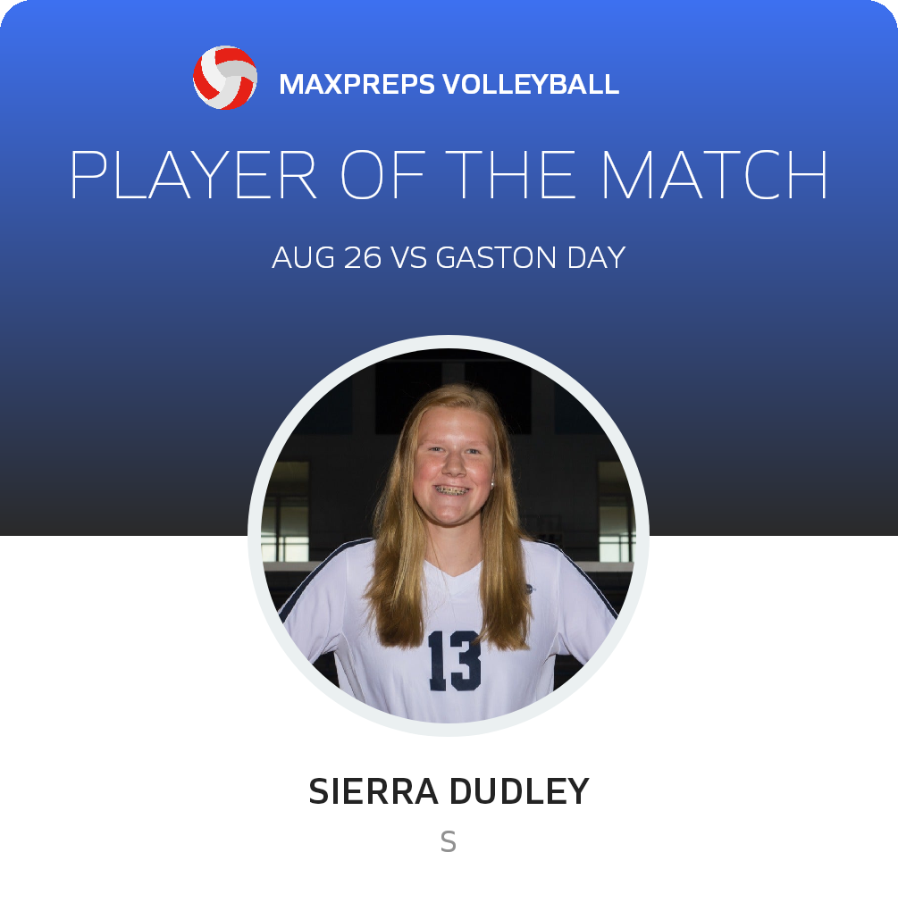 #6 Sierra Dudley Player of the Game badge
