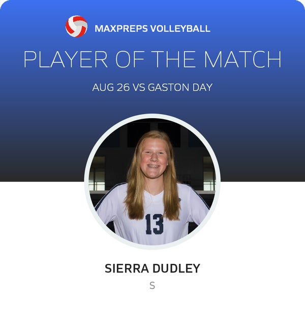 #6 Sierra Dudley Player of the Game badge