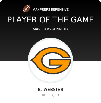 Player of the Game