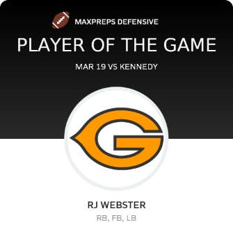 Player of the Game