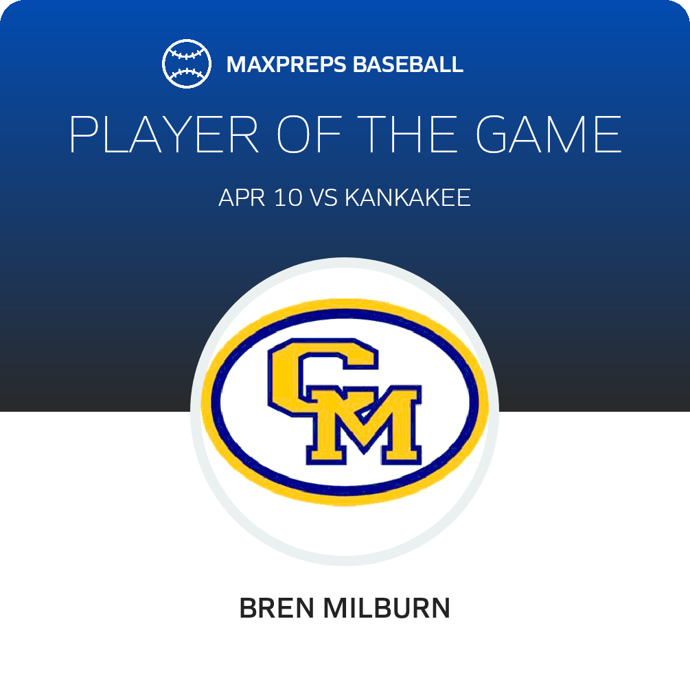 #12 Bren Milburn Player of the Game badge