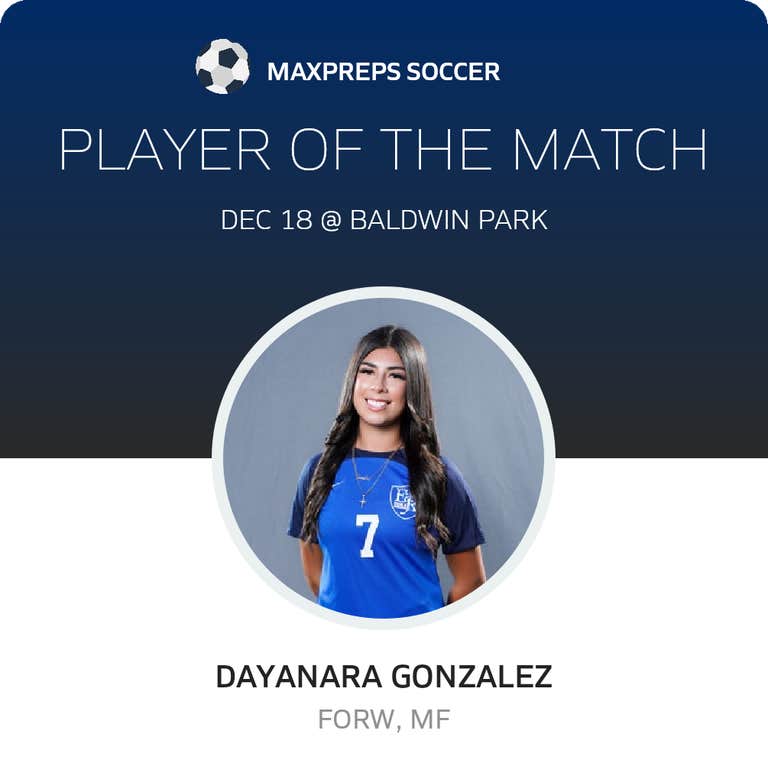 Player of the Game