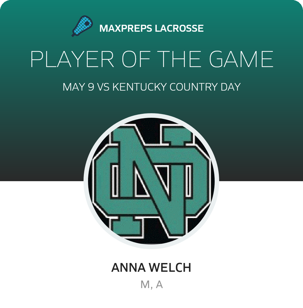 Player of the Game