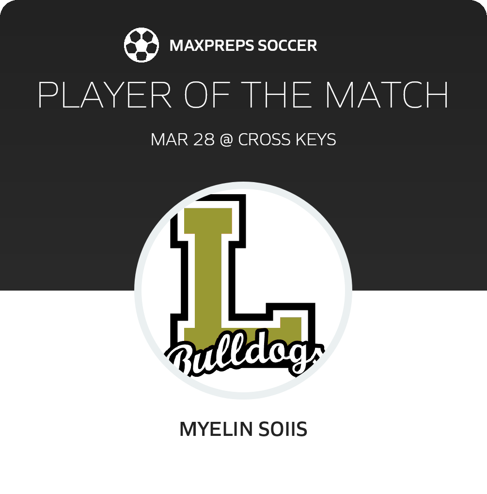 Player of the Match