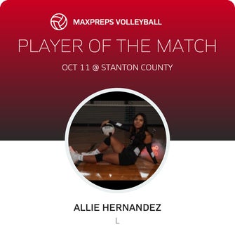 Player of the Match