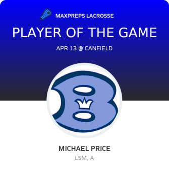 Player of the Game