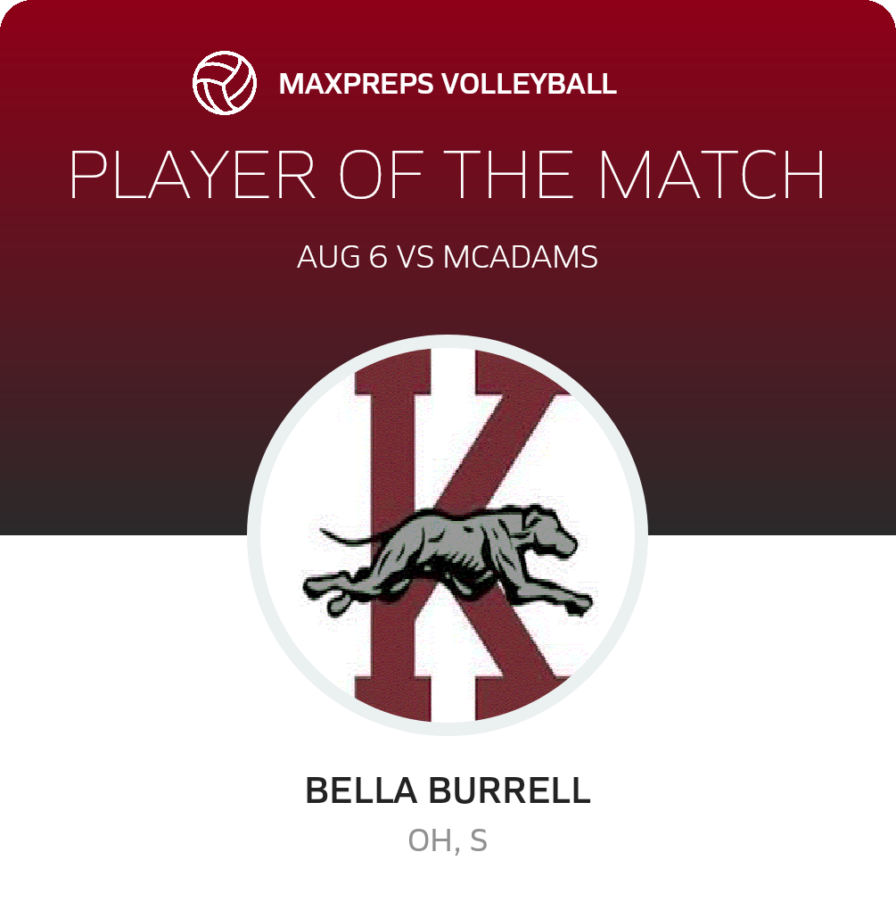 Player of the Match