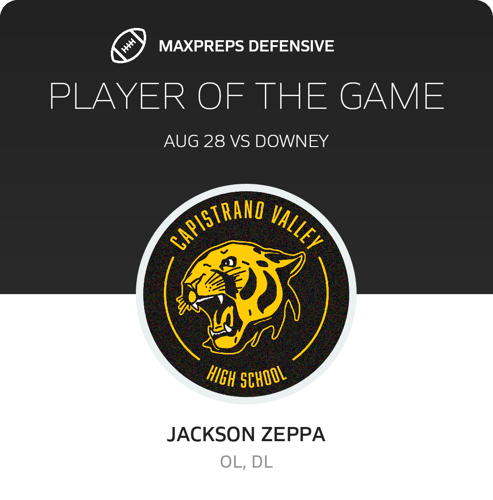 Players of the Game