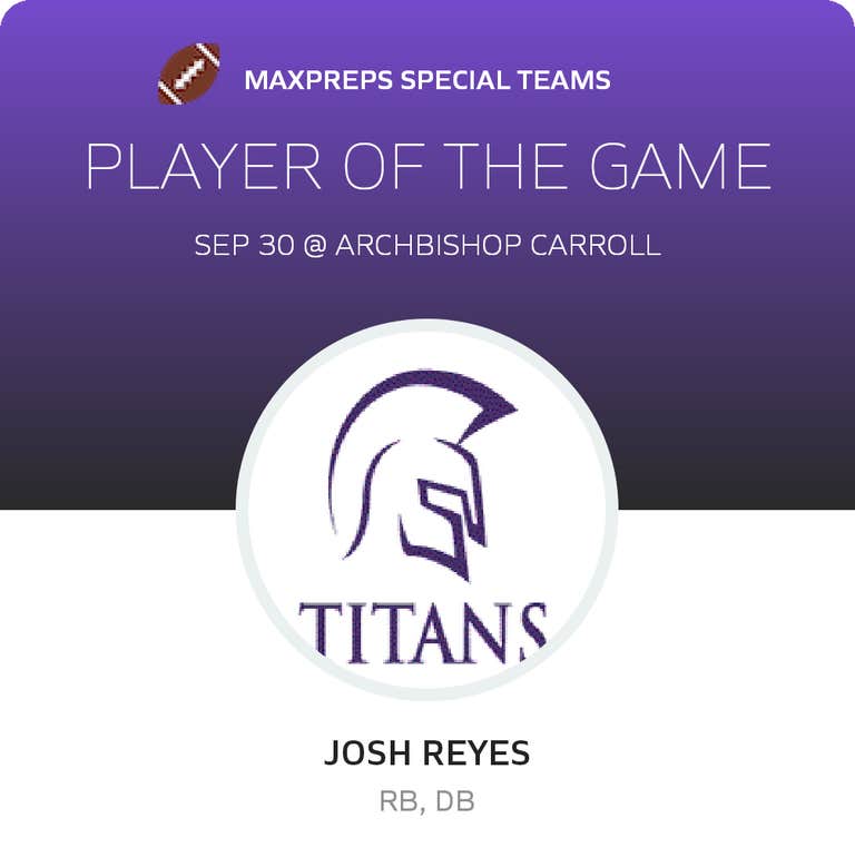 Player of the Game