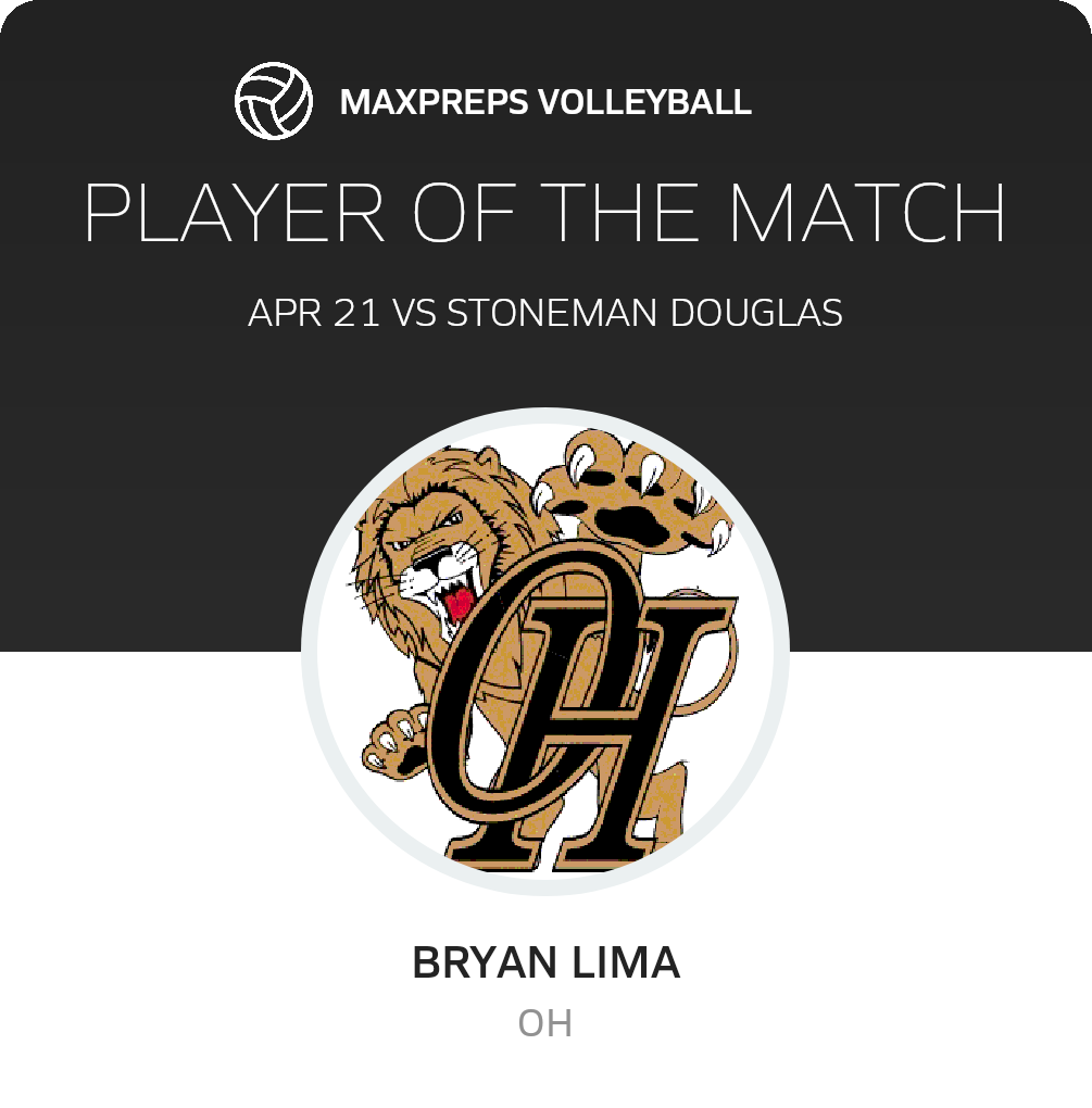 Player of the Match