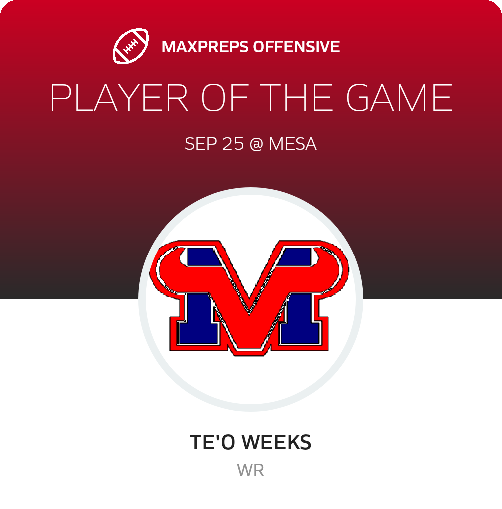 Player of the Game