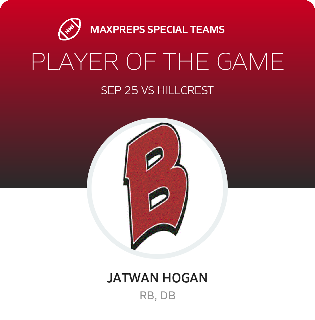 Players of the Game
