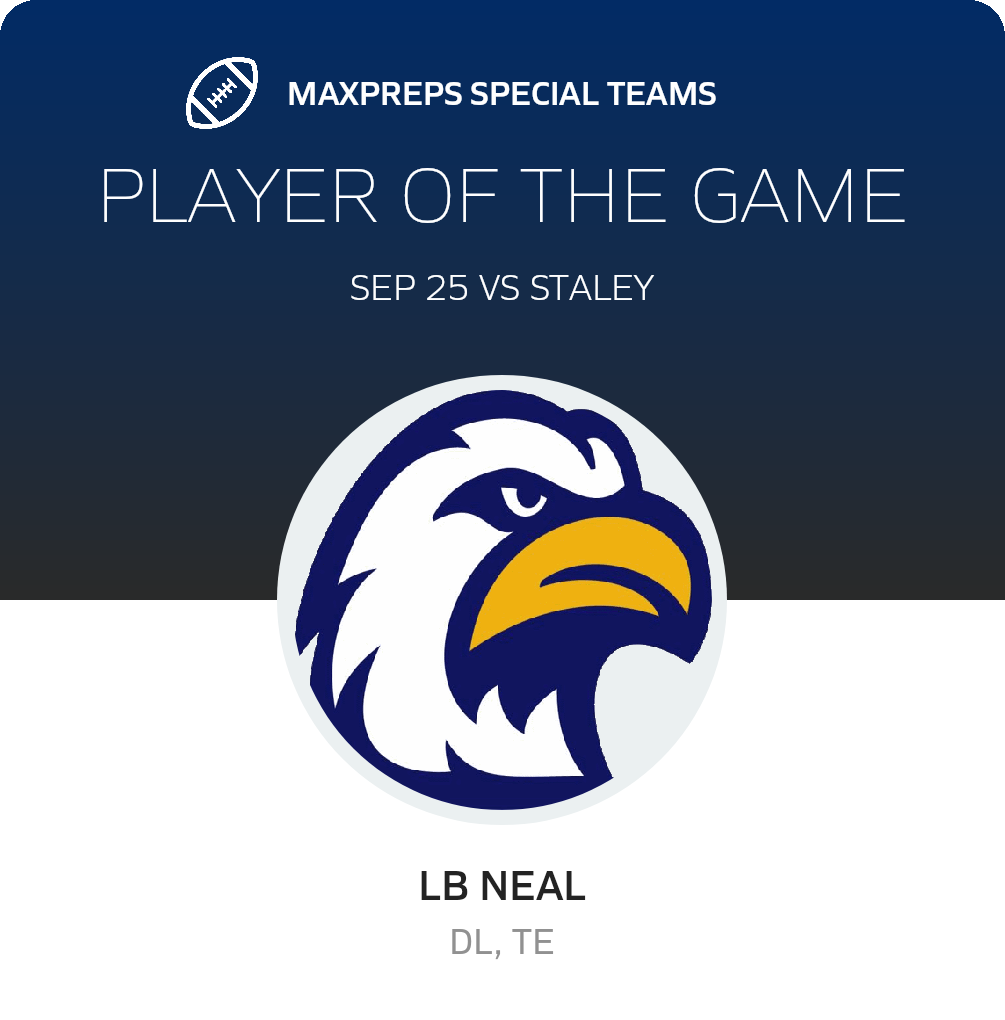 Players of the Game