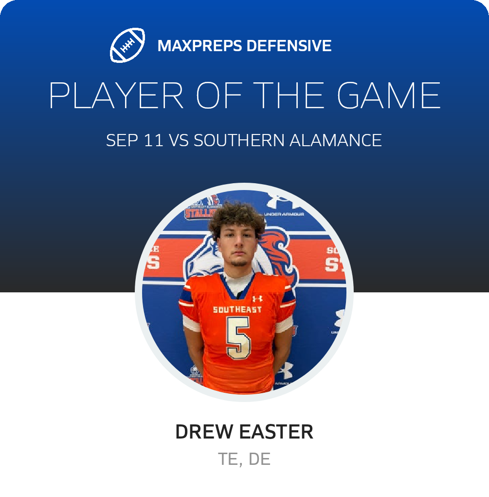 Players of the Game