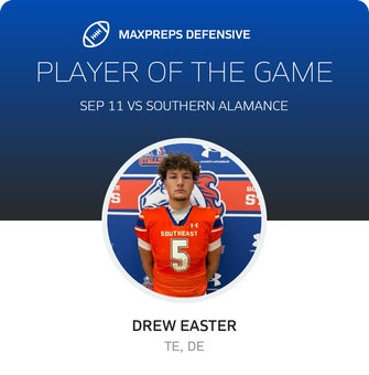Players of the Game