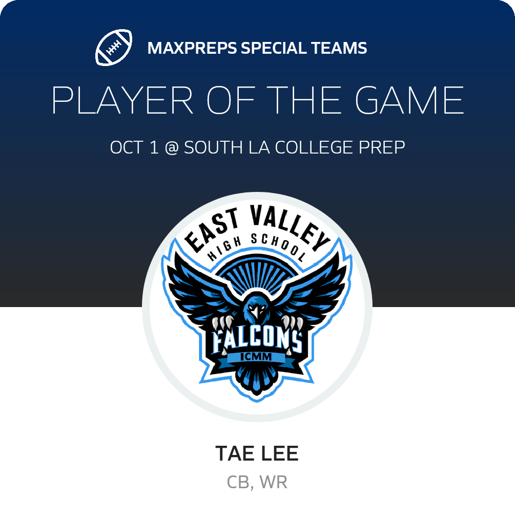 Players of the Game