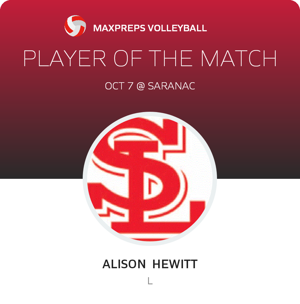#12 Alison  Hewitt Player of the Game badge