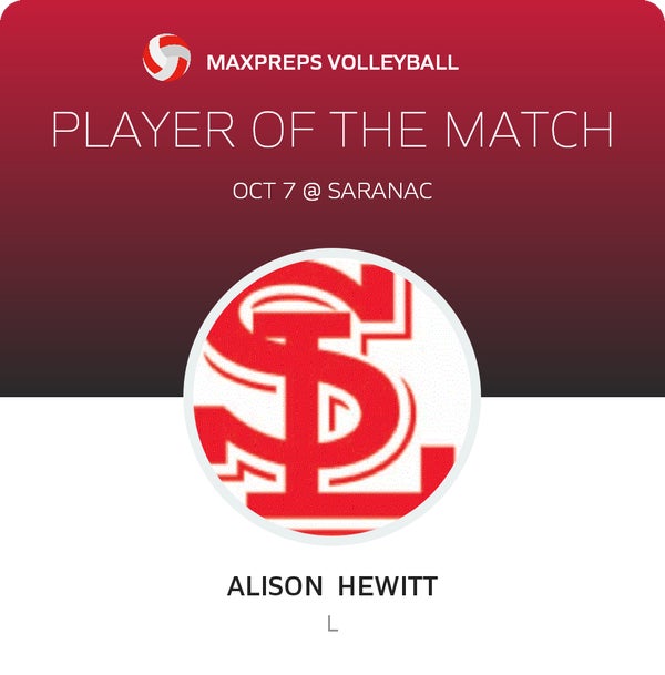 #12 Alison Hewitt Player of the Game badge