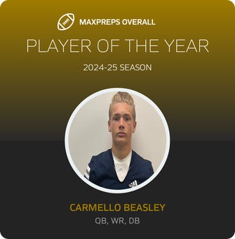 Players of the Year