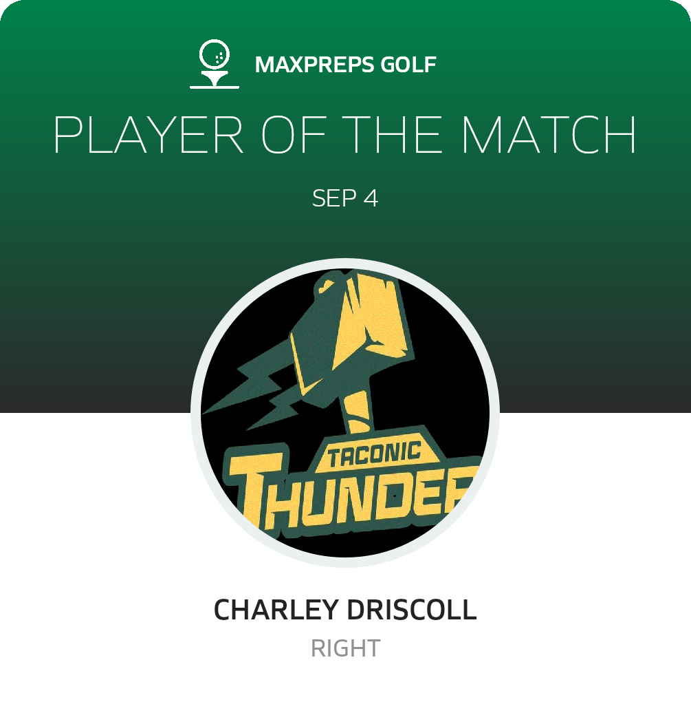 Player of the Match