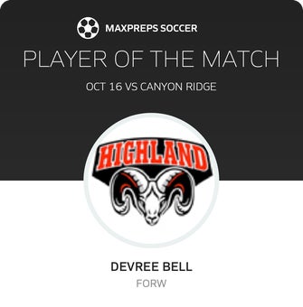 Player of the Match