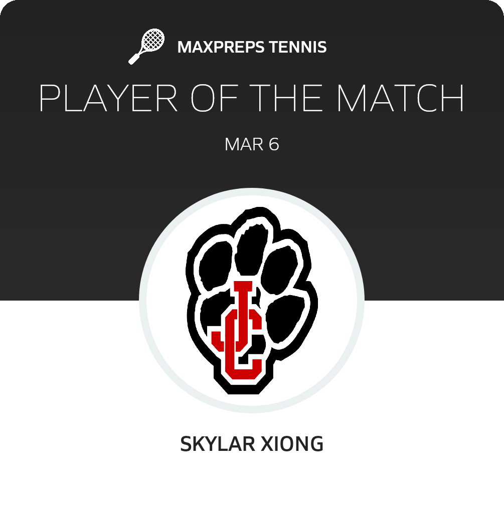 Player of the Match