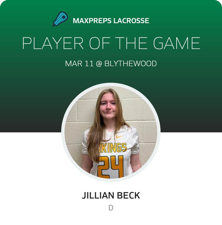 Player of the Game