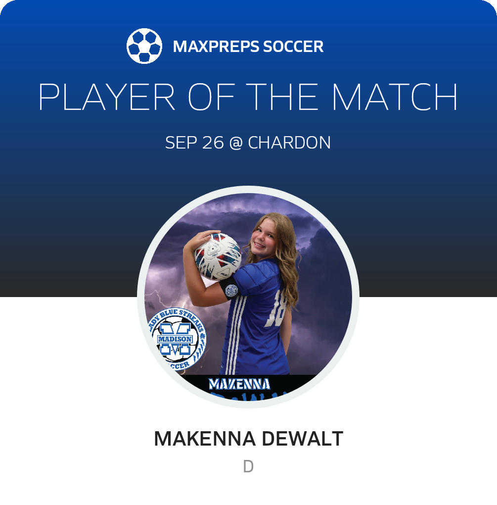 Player of the Match